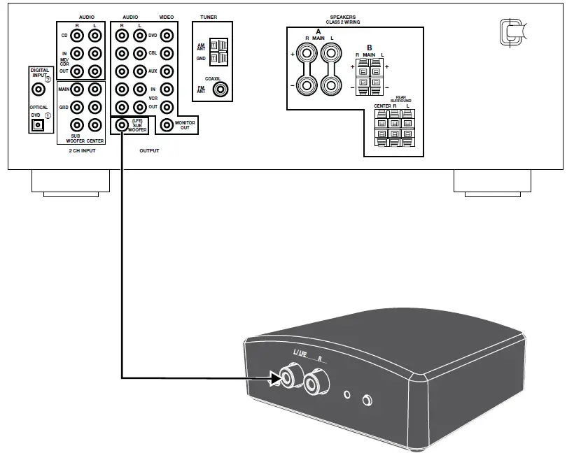 SPEAKERCRAFT C-WIR-TX Wireless Receiver fig 1