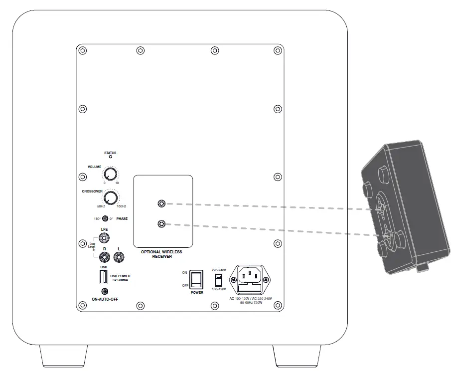 SPEAKERCRAFT C-WIR-TX Wireless Receiver fig 3