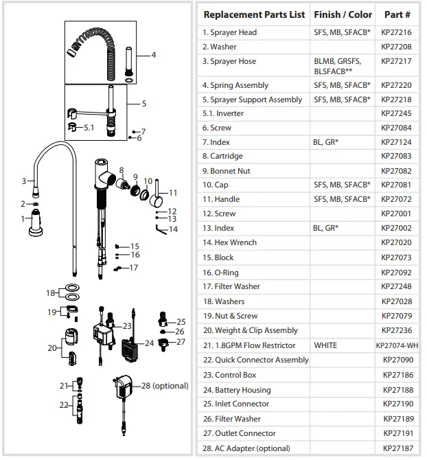 Kraus KSF-1610 Bolden Single Handle Pull Down Kitchen Faucet FIG 13