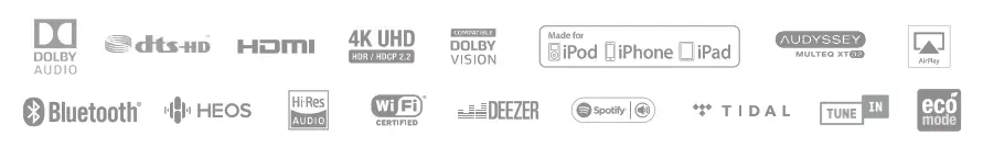 MARANTZ NR1510 SLIM 5.2CH 4K ULTRA HD AV RECEIVER - Highlights