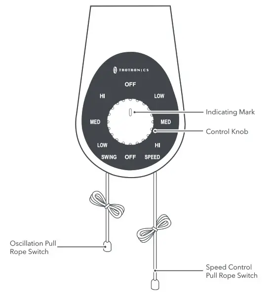 TAOTRONICS TT TF012 Wall Fan - control panel