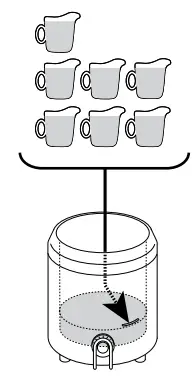 Fill water vessel basin