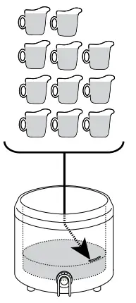 Fill water vessel basin