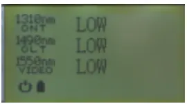 Powering the Device ON and OFF