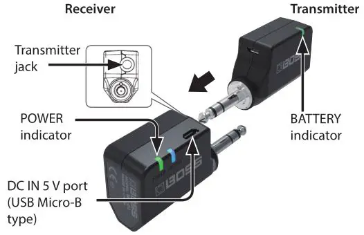 BOSS Wireless System - Charging Both the Receiver and Transmitter