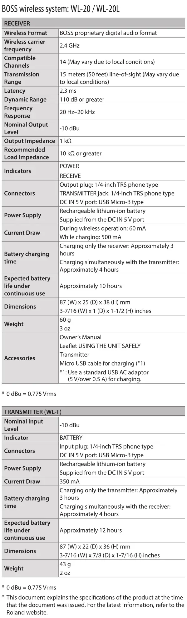 BOSS Wireless System - Specifications