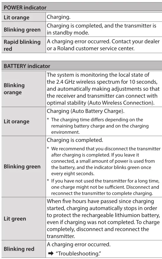 BOSS Wireless System - indicator
