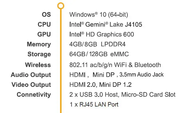 AWOW-NY41-Fanless-8GB-Mini-PC-Stick-2