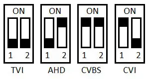 Zip-SEE855-5MP-Mini-Eyeball-3.6mm-Fixed-Lens-Camera-fig2