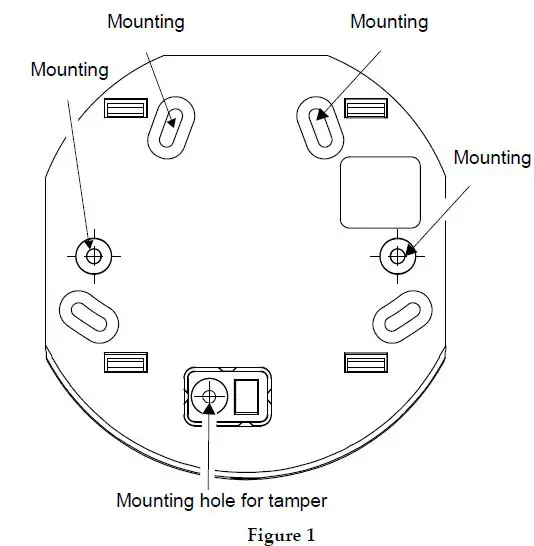 RISCO EL-5829 2-Way Wireless LCD Keypad-FIG1