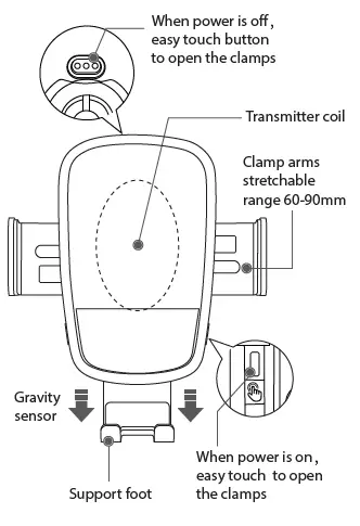 SIIG-5338509-Auto-Clamping Wireless-Charger-Mount-fig-2