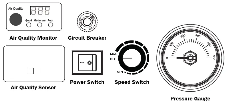 XPOWER-AP-2500D-Air-Filtration-System-4