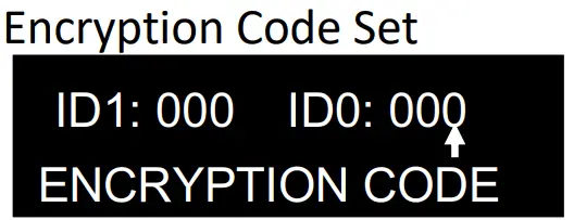 ZAXCOM URX50 UHF IFB Audio Receiver - Code Set