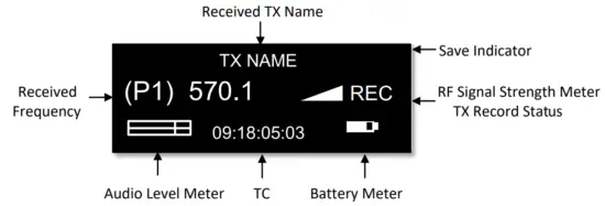 ZAXCOM URX50 UHF IFB Audio Receiver - fig 3