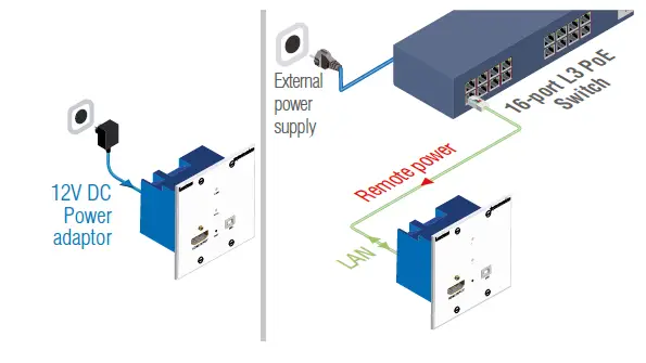 LIGHTWARE-WP-VINX-110P-HDMI-ENC AV-Over-IP-System-for-Gigabit-Ethernet-Networks-IMG-16