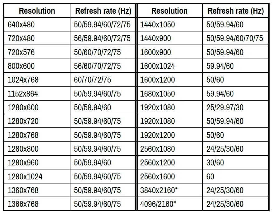 LIGHTWARE-WP-VINX-110P-HDMI-ENC AV-Over-IP-System-for-Gigabit-Ethernet-Networks-IMG-24