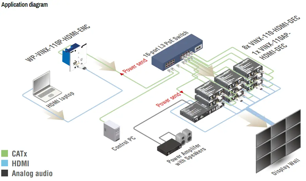 LIGHTWARE-WP-VINX-110P-HDMI-ENC AV-Over-IP-System-for-Gigabit-Ethernet-Networks-IMG-9