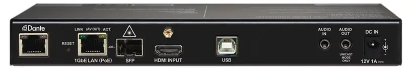 LIGHTWARE-WP-VINX-110P-HDMI-ENC AV-Over-IP-System-for-Gigabit-Ethernet-Networks-PRODUCT