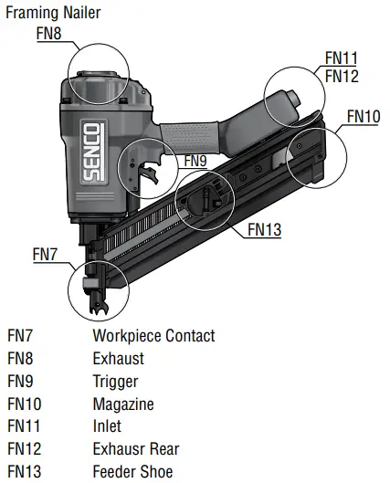 SENCO-SLP20XP-XtremePro-Series-Stripnailers-14