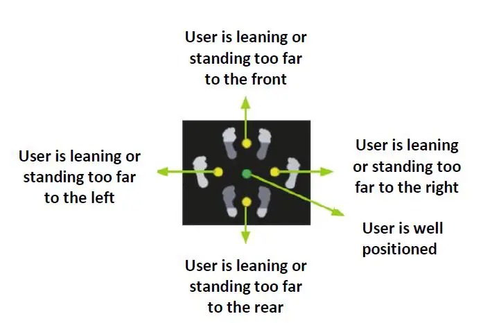 MyBones Marodyne LiV Device FIG 3