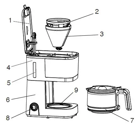 salton-FC2081BK-Coffee-Maker-fig-1