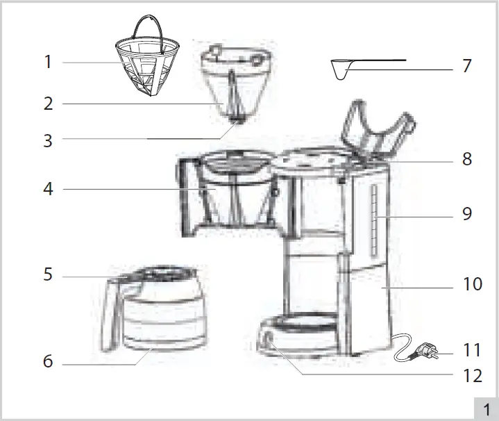 Bestron-ACM1000CO-Coffee-maker-with-thermal-jug-2