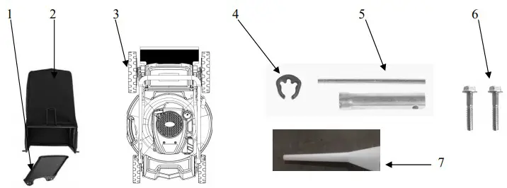 POWERSMART 22 3 In 1 Gas Self Propelled Lawn UNPACKING