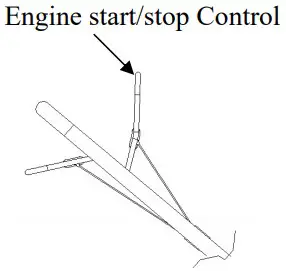 POWERSMART 22 3 In 1 Gas Self Propelled refuel STOP CONTROL