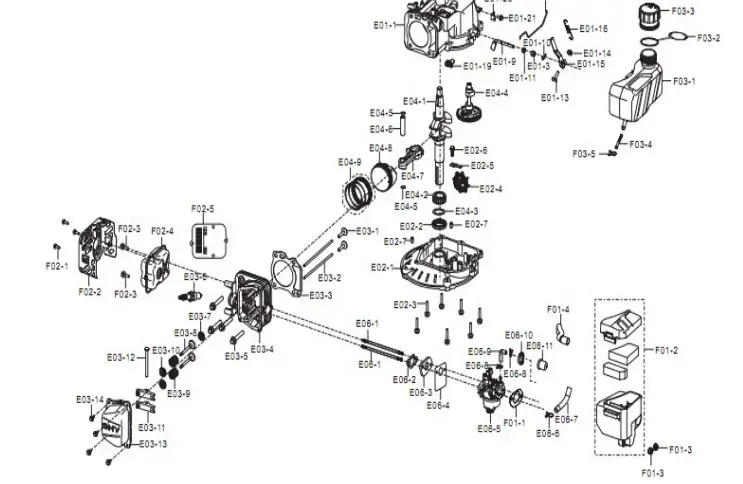 POWERSMART 22 3 In 1 Gas Self Propelled refuel part list 2