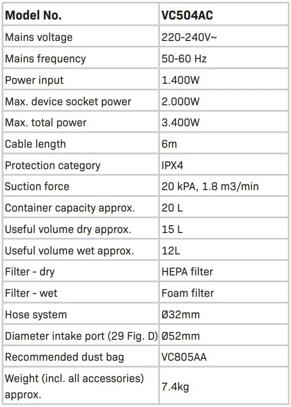 VONROC VC504AC Wet & Dry Vacuum Cleaner Instructions - TECHNICAL SPECIFICATIONS