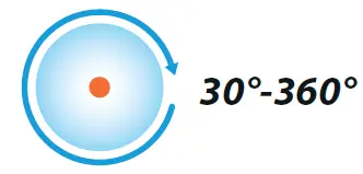 claber 90152 Medium-Jet Turbine Sprinklers with Interchangeable Nozzles 9
