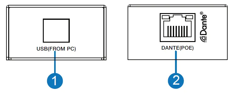 infobit iTrans DU-TR-22B Dante 2CH USB Audio Encoder-Decoder with POE fig 2