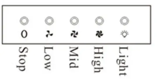 KLARSTEIN 10011485 TR60WS 60cm Ducted Wall Mount Range Hood-fig2