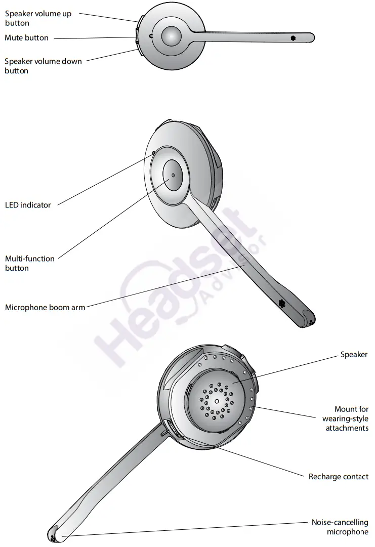 Jabra 920pro Mono Wireless Headset - FIG 3