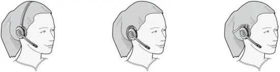 Jabra 920pro Mono Wireless Headset - FIG 4