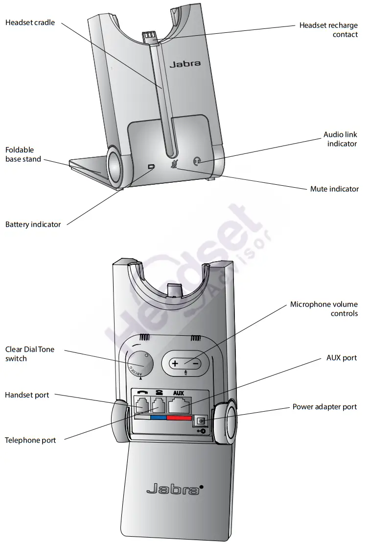 Jabra 920pro Mono Wireless Headset - FIG 8