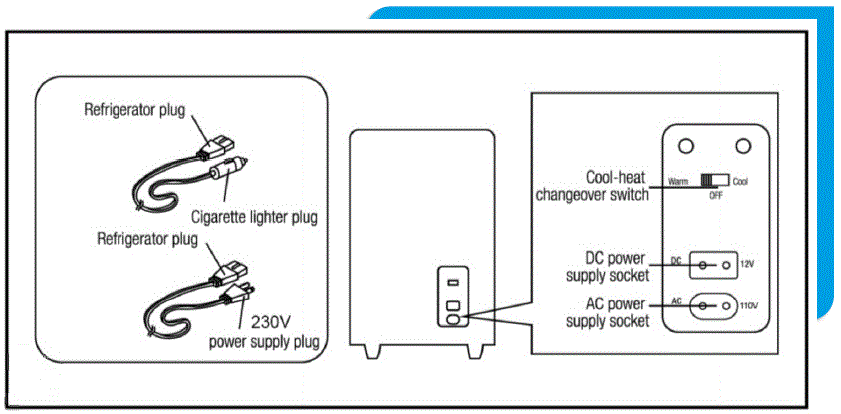 SUBCOLD-Classic-4L-Mini-Fridge-Cooler-and-Warmer-1