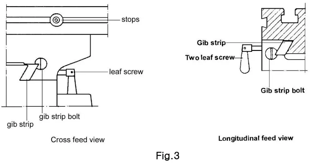 ITM TGMD400A Geared Head Drill - CCLLAAMMPPIINNGG TTAABBLLEE BBAASSEE AANNDD MMAACCHHIINNEE BBAASSE