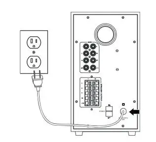 iLive-5.1-Home-Theater-System-with-Bluetooth,-Wall-Mountable-fig (1)