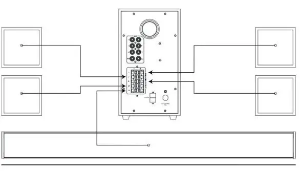 iLive-5.1-Home-Theater-System-with-Bluetooth,-Wall-Mountable-fig (2)