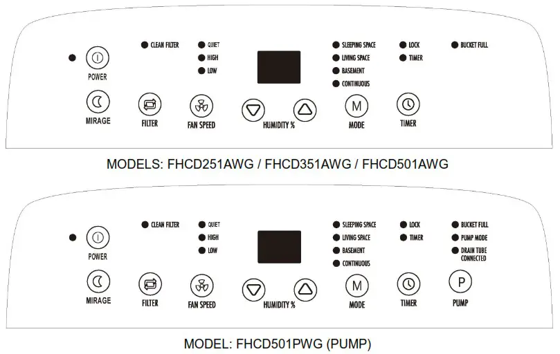 FREONIC FHCD351AWG Dehumidifier - OPERATING INSTRUCTIONS