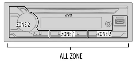 JVC KD T925BTS Bluetooth Car Stereo Receiver - fig7