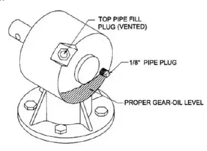 BRABEREQ BE-RCXXXG Rear Mount Rotary Cutters fig 1