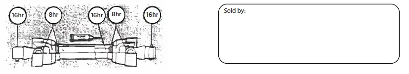 BRABEREQ BE-RCXXXG Rear Mount Rotary Cutters fig 14