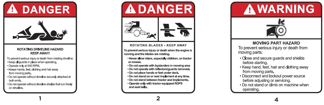 BRABEREQ BE-RCXXXG Rear Mount Rotary Cutters fig 6
