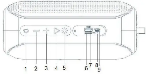SOUNDLOGIC-34691-Power-Boom-Portable-Bluetooth-Speaker-with-LED-Lights-fig-1