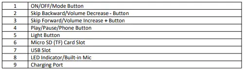SOUNDLOGIC-34691-Power-Boom-Portable-Bluetooth-Speaker-with-LED-Lights-fig-2