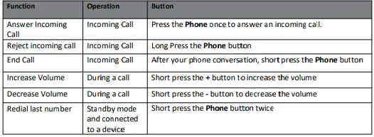 SOUNDLOGIC-34691-Power-Boom-Portable-Bluetooth-Speaker-with-LED-Lights-fig-3