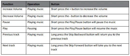 SOUNDLOGIC-34691-Power-Boom-Portable-Bluetooth-Speaker-with-LED-Lights-fig-4