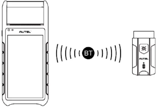 Establish Vehicle Communication